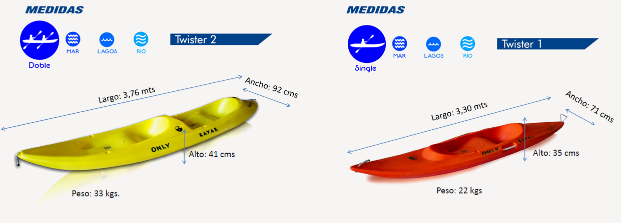 medidas